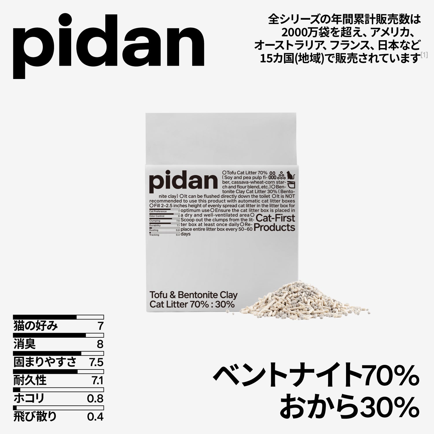 おからベントナイトミックス猫砂