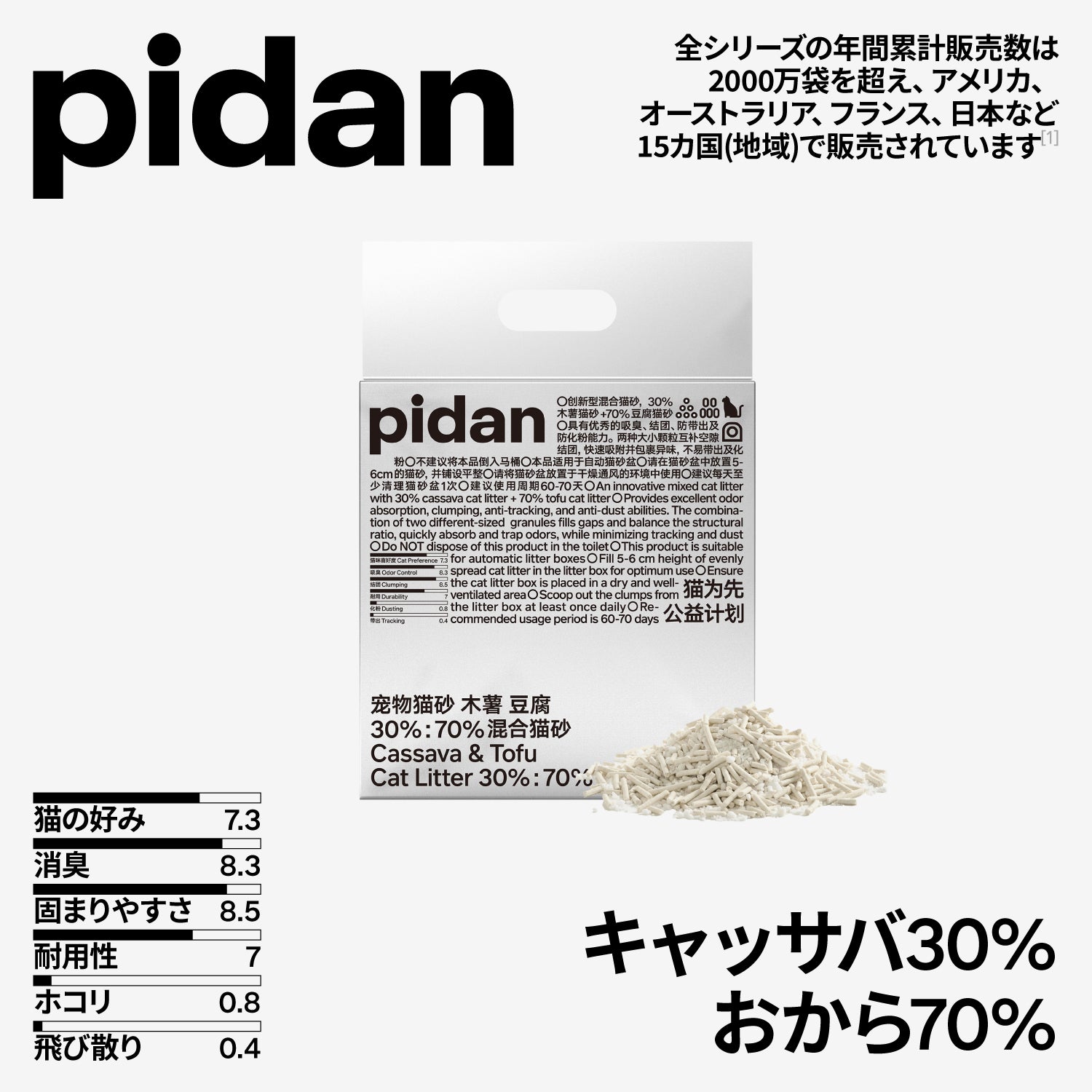 キャッサバおから30%：70%ミックス猫砂