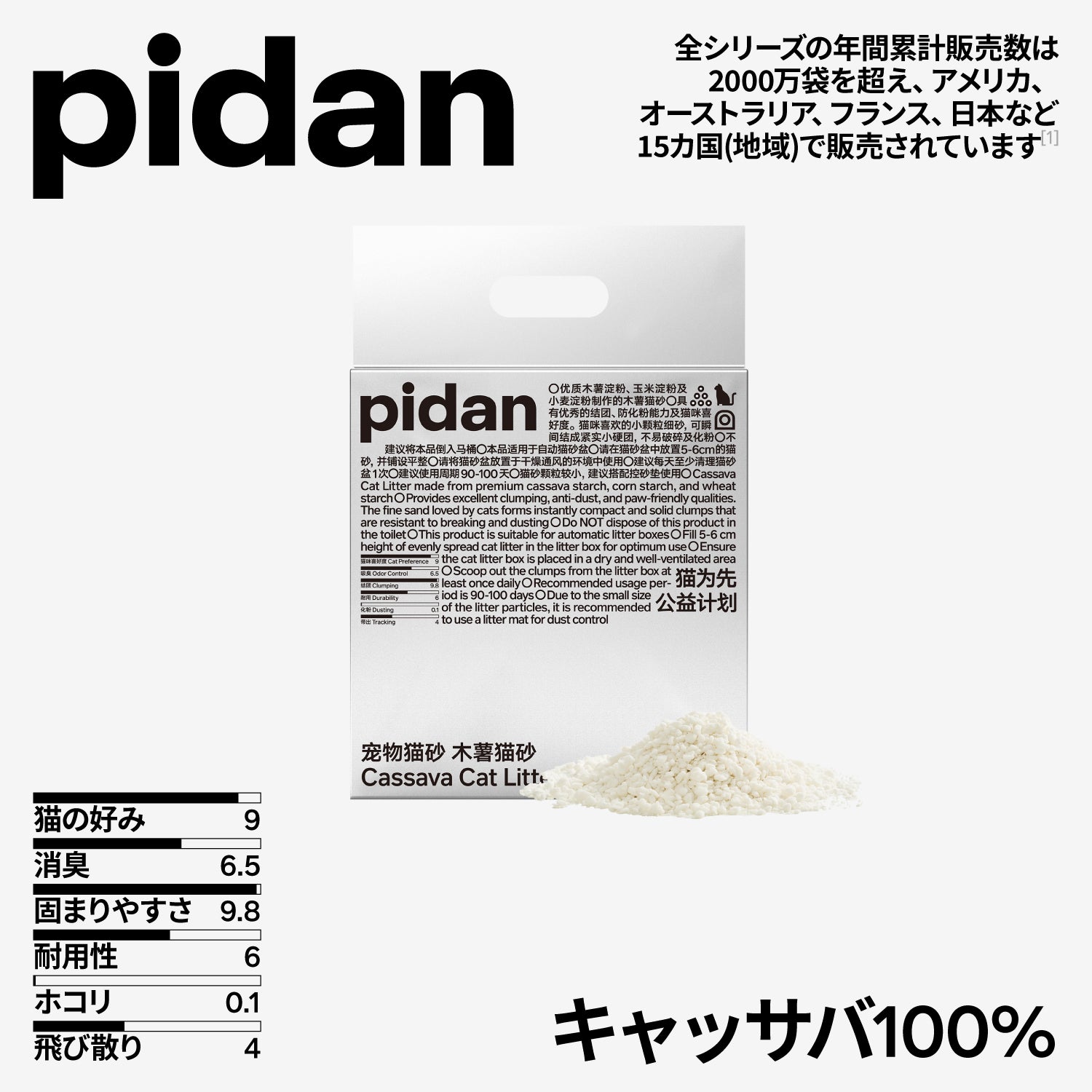 小紅書　pidan猫砂6袋　まとめ買い用 商品 – pidan