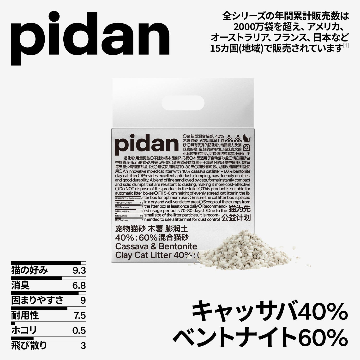 キャッサバベントナイト40%：60%ミックス猫砂（自動猫トイレ対応）